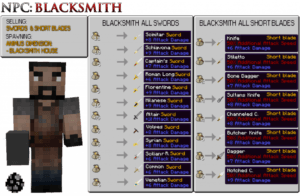 Мод AssassinCraft для minecraft 1.8/1.7.10/1.6.4/1.5.2 Мод AssassinCraft для minecraft 1.8/1.7.10/1.6.4/1.5.2