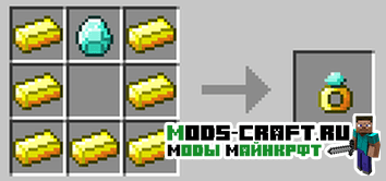 Мод на Семью и детей Comes Alive (+ русификатор) для minecraft 1.12.2, 1.7.10 Мод на Семью и детей Comes Alive (+ русификатор) для minecraft 1.12.2, 1.7.10