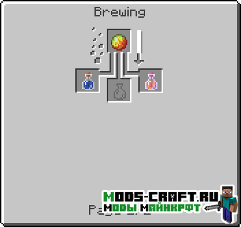 Мод Not Enough Items для minecraft 1.12.2 1.11.2 1.10.2 1.9.4 1.7.10 1.6.4 1.5.2 Мод Not Enough Items для minecraft 1.12.2 1.11.2 1.10.2 1.9.4 1.7.10 1.6.4 1.5.2