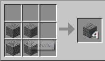 Рецепты крафта предметов в Майнкрафт