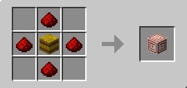 Рецепты крафта предметов в Майнкрафт