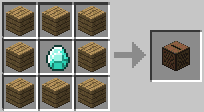 Рецепты крафта предметов в Майнкрафт