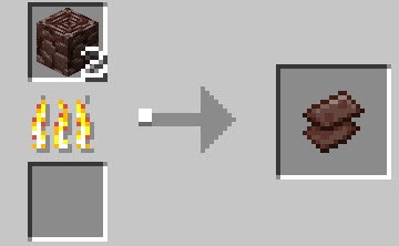 Рецепты крафта предметов в Майнкрафт