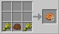 Рецепты крафта предметов в Майнкрафт