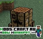 Мод Utility Mobs для minecraft 1.7.10 1.6.4 1.5.2 Мод Utility Mobs для minecraft 1.7.10 1.6.4 1.5.2