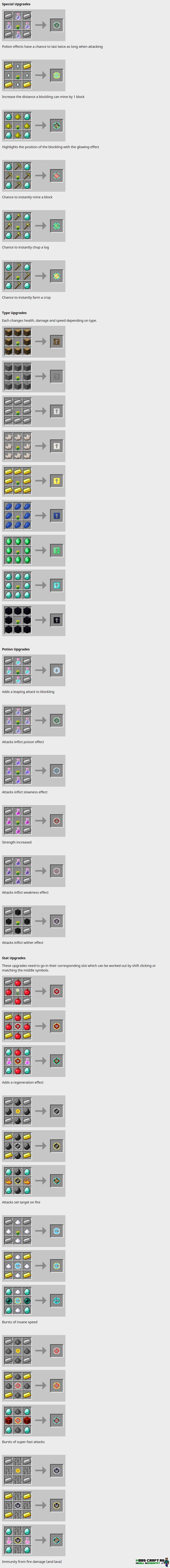 Блоклинги - Blocklings мод для minecraft 1.16.5, 1.12.2 1.11.2 1.10.2 1.9.4 1.8 1.7.10 1.7.2