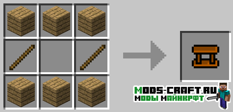 Flan’s Simple Parts Pack для minecraft 1.12.2, 1.8, 1.7.10