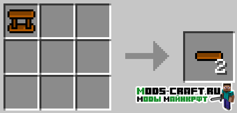 Flan’s Simple Parts Pack для minecraft 1.12.2, 1.8, 1.7.10