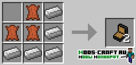 Flan’s Simple Parts Pack для minecraft 1.12.2, 1.8, 1.7.10