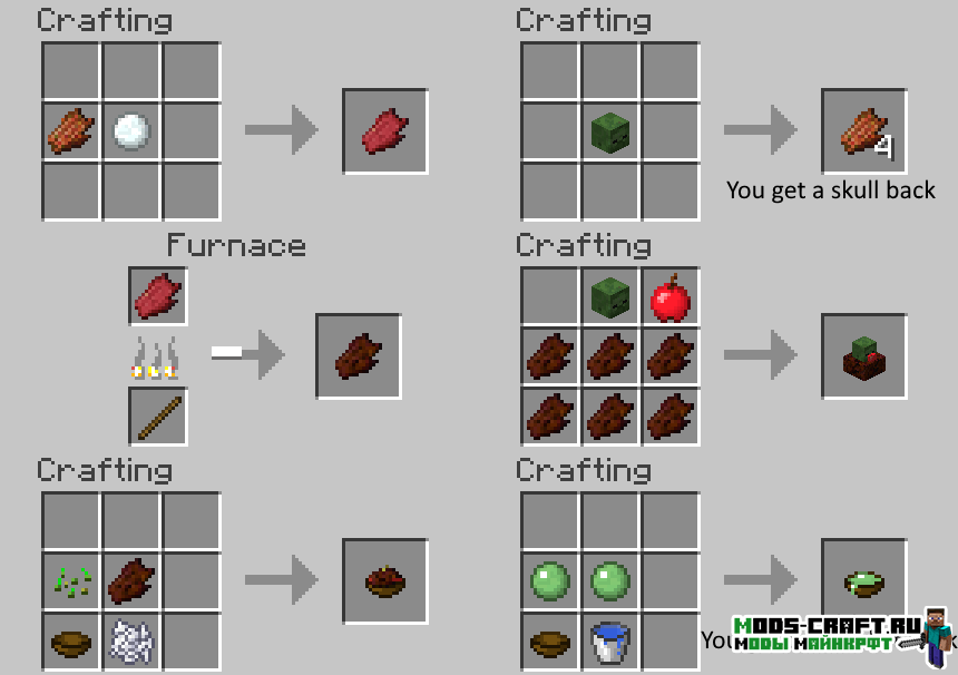 Съешь зомби! - мод Zombie Steaks для minecraft 1.12.2, 1.11.2, 1.10.2