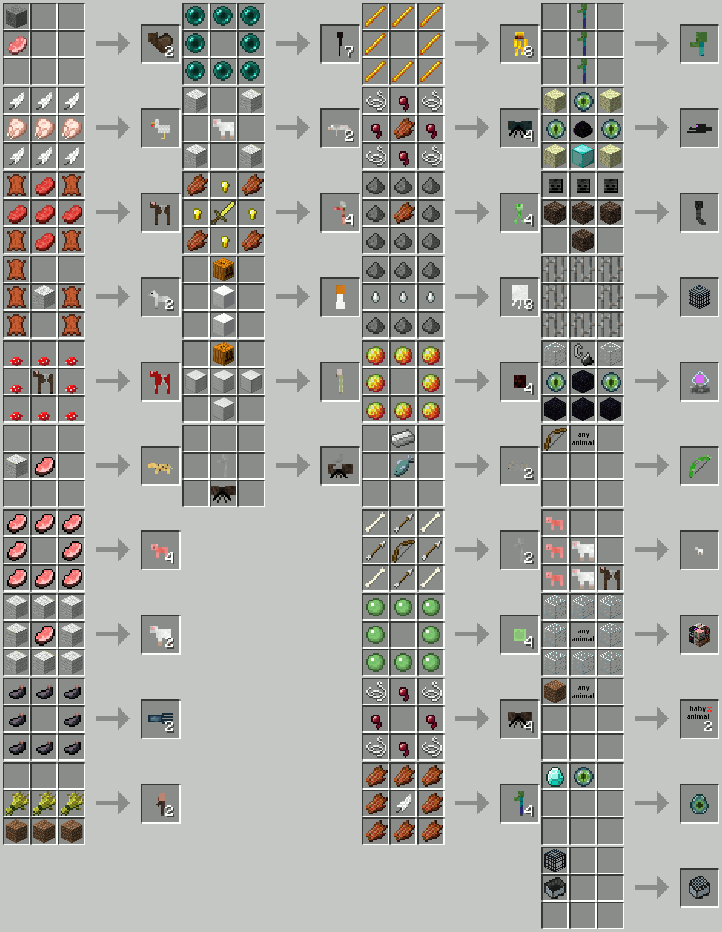 Мод Craftable Animals для minecraft 1.11 1.10.2 1.8 1.7.10 1.7.2 1.6.4 1.5.2