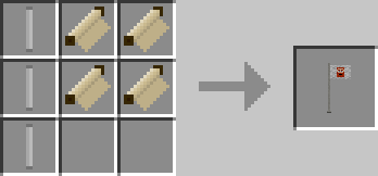 Мод на Космос - Galacticraft 1.12.2, 1.11.2, 1.7.10