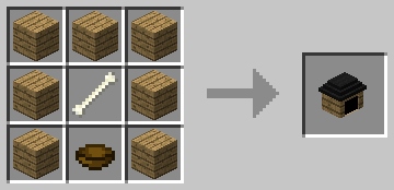 Мод на собак - DoggyStyle для minecraft 1.8.9 1.8 1.7.10