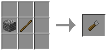 Мод Chisels and Bits 1.20.1, 1.19.4, 1.18.2, 1.17.1, 1.16.5, 1.12.2, 1.8.9