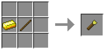 Мод Chisels and Bits 1.20.1, 1.19.4, 1.18.2, 1.17.1, 1.16.5, 1.12.2, 1.8.9