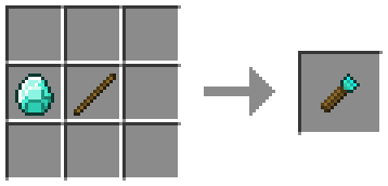 Мод Chisels and Bits 1.20.1, 1.19.4, 1.18.2, 1.17.1, 1.16.5, 1.12.2, 1.8.9