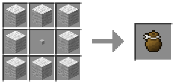 Мод Chisels and Bits 1.20.1, 1.19.4, 1.18.2, 1.17.1, 1.16.5, 1.12.2, 1.8.9