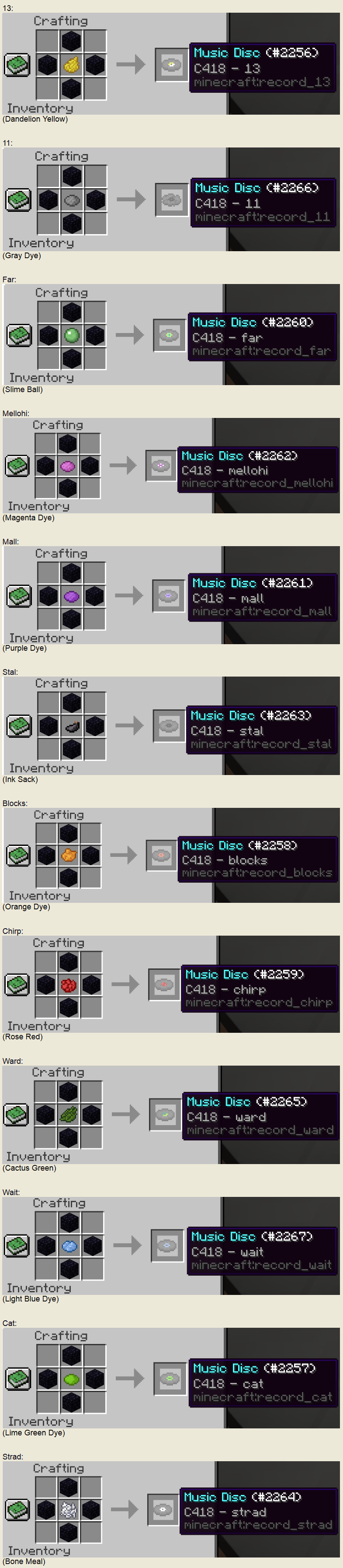 Мод на новые рецепты - Recipes+ для minecraft 1.12.2 Мод на новые рецепты - Recipes+ для minecraft 1.12.2