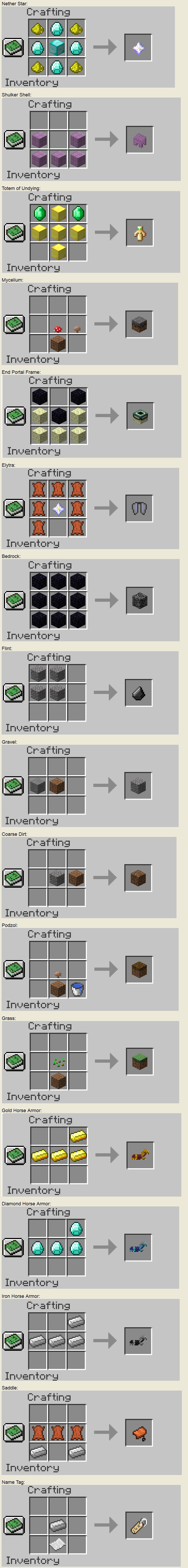 Мод на новые рецепты - Recipes+ для minecraft 1.12.2 Мод на новые рецепты - Recipes+ для minecraft 1.12.2