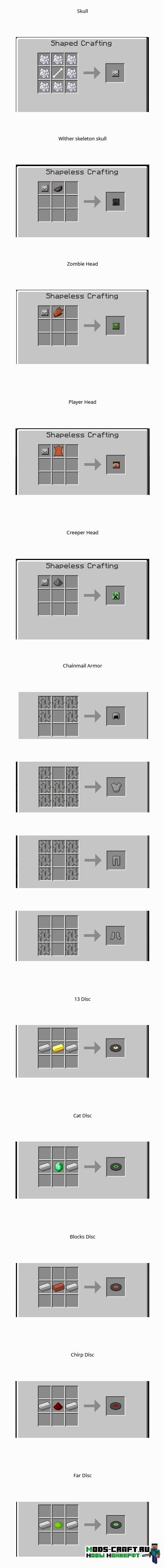 Мод на Новые рецепты - Recipes Plus для minecraft 1.7.10