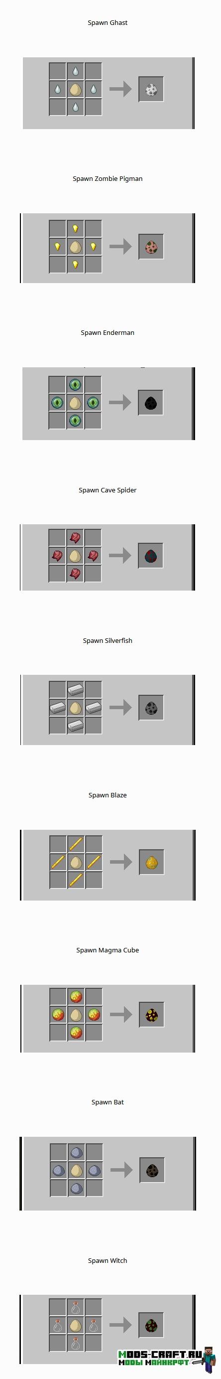 Мод на Новые рецепты - Recipes Plus для minecraft 1.7.10