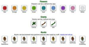 Много новых растений - мод Plant Mega Pack для minecraft 1.12.2 1.9.4 1.8.9 1.8 1.7.10 1.7.2 1.6.4