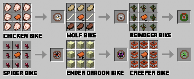 Мод Animal Bikes для minecraft 1.16.5, 1.14.4, 1.12.2, 1.7.10