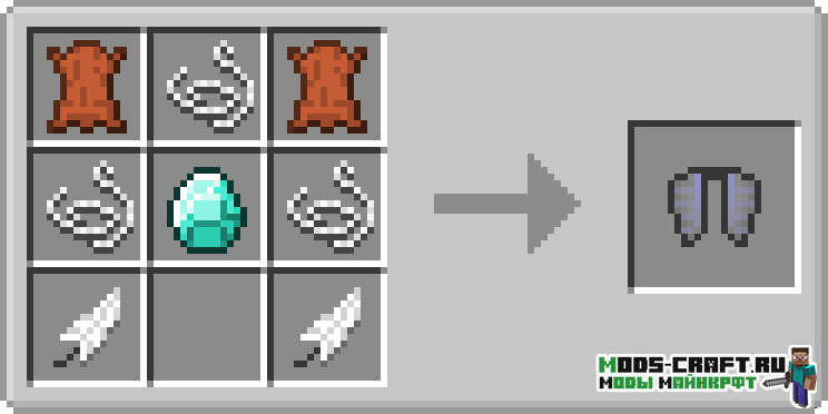 Мод Deep Miner для minecraft 1.12.2