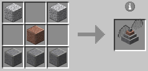 Мод Angel of Vengeance для minecraft 1.14.4, 1.12.2, 1.11.2 1 Мод Angel of Vengeance для minecraft 1.14.4, 1.12.2, 1.11.2