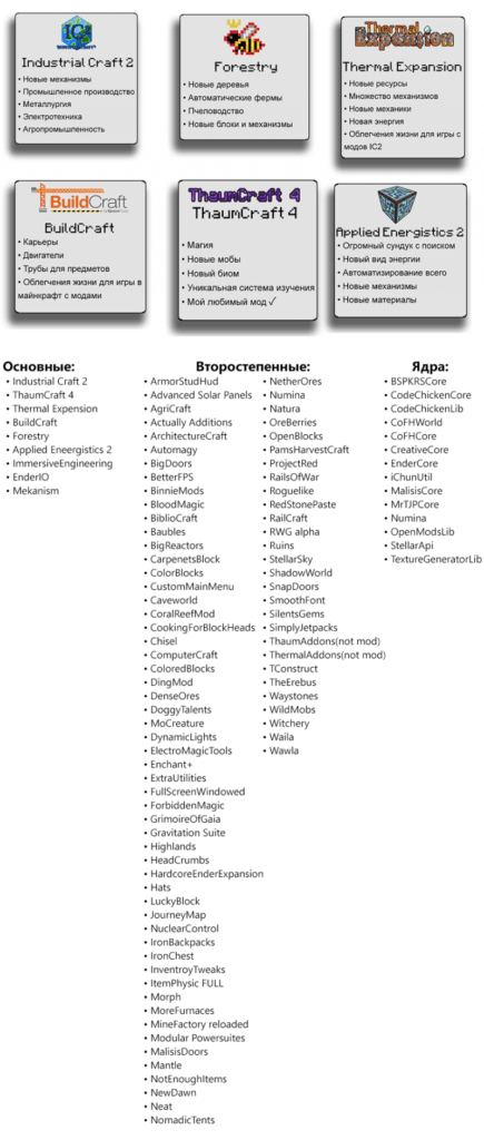 Сборка майнкрафт 1.7.10 на магию (130 модов) 1 Сборка майнкрафт 1.7.10 на магию (130 модов)