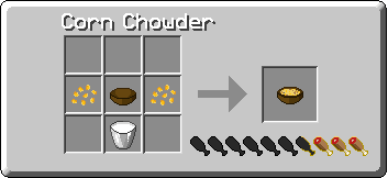 Мод на Кукурузу - Simple Corn 1.16.5, 1.12.2