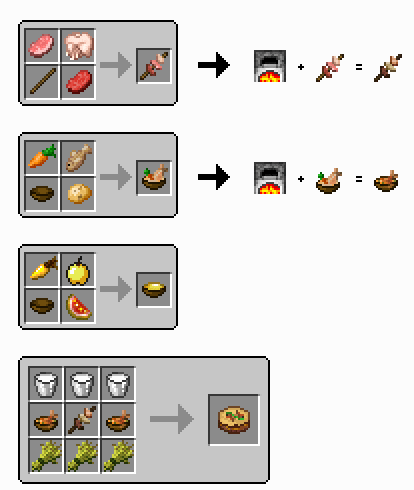 Мод Well Fed для майнкрафт 1.13.2