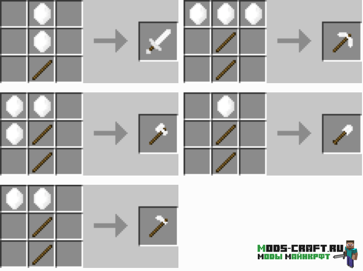 Мод на мир пещер - Cavern для майнкрафт 1.12.2 Мод на мир пещер - Cavern для майнкрафт 1.12.2