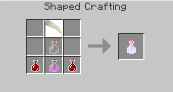 Мод The Legends для майнкрафт 1.7.10