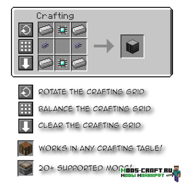 Мод Crafting Tweaks для minecraft 1.14.4, 1.12.2, 1.7.10