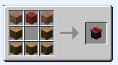 Мод Farming for Blockheads для minecraft 1.16.2, 1.15.2, 1.14.4 1.12.2