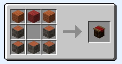 Мод Farming for Blockheads для minecraft 1.16.2, 1.15.2, 1.14.4 1.12.2