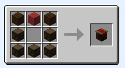 Мод Farming for Blockheads для minecraft 1.16.2, 1.15.2, 1.14.4 1.12.2