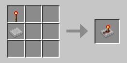 Мод Project Red для minecraft 1.12.2, 1.11.2, 1.7.10