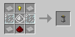 Мод Project Red для minecraft 1.12.2, 1.11.2, 1.7.10