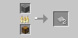 Мод Project Red для minecraft 1.12.2, 1.11.2, 1.7.10