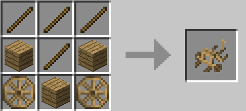 Мод на повозки - AstikorCarts 1.19.2, 1.18.2, 1.16.5, 1.15.2, 1.14.4, 1.12.2