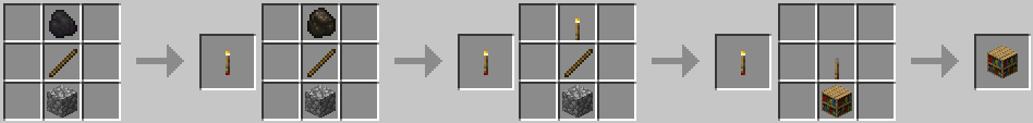 Мод Hidden Levers для minecraft 1.14.4