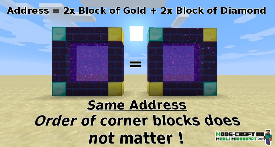 Мод на простые порталы для minecraft 1.15.2, 1.14.4, 1.12.2