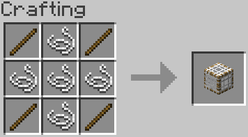 Мод GrowthCraft для майнкрафт 1.20.1, 1.19.4, 1.16.4, 1.12.2, 1.7.10