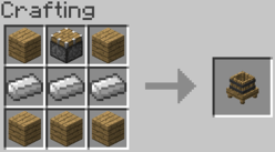 Мод GrowthCraft для майнкрафт 1.20.1, 1.19.4, 1.16.4, 1.12.2, 1.7.10