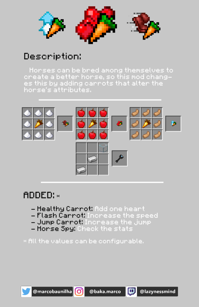 Мод Horse Modifiers 1.16.3, 1.15.2, 1.14.4, 1.12.2 (прокачка лошади)