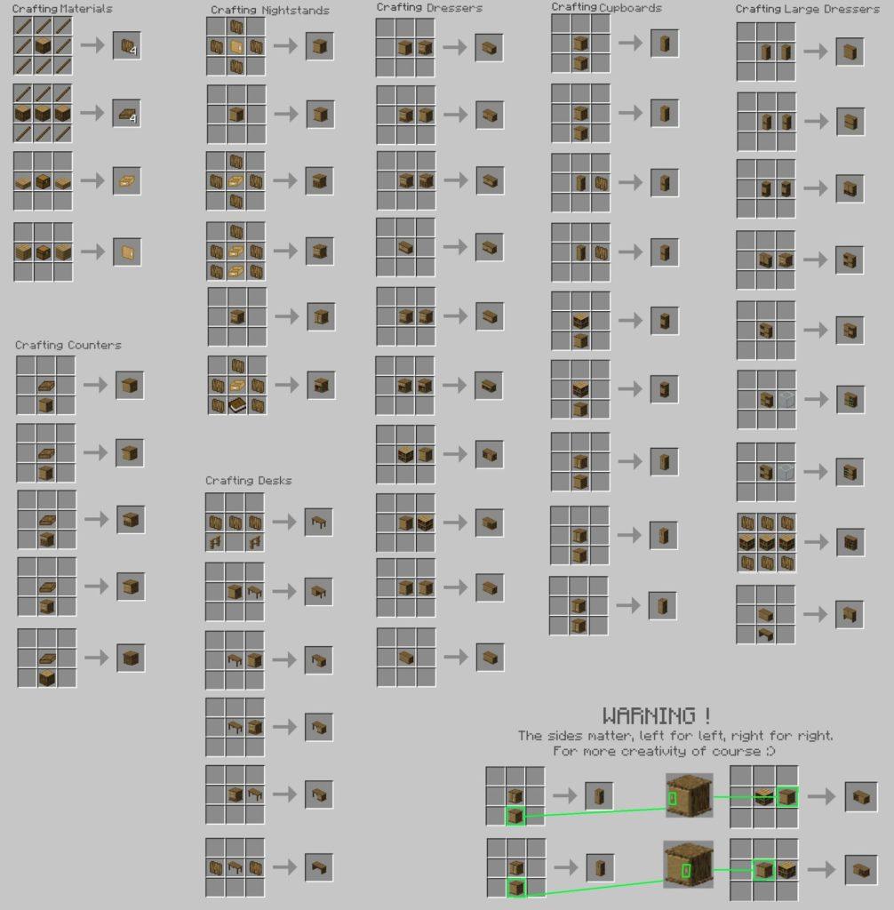 Мод Macaw's Furniture 1.20.2, 1.19.4, 1.18.2, 1.17.1, 1.16.4, 1.15.2, 1.14.4, 1.12.2 (мебель в ванильном стиле)