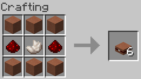 Мод на авто-ферму Waterfree Farming 1.14.4, 1.12.2 6 Мод на авто-ферму Waterfree Farming 1.14.4, 1.12.2