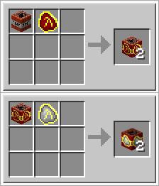 Мод на Алхимию - ProjectE для майнкрафт 1.19.2, 1.18.2, 1.16.5, 1.15.2, 1.14.4, 1.12.2